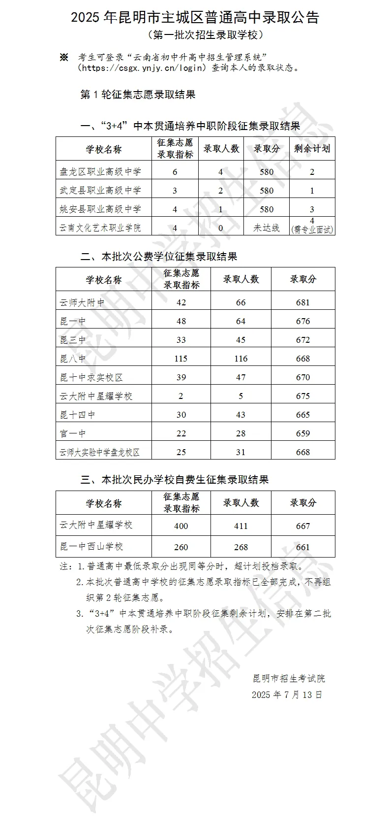 昆明主城区高中2025年中考录取分数各批次汇总-第2张图片-四季读书网 昆明主城区高中2025年中考录取分数各批次汇总-第2张图片-四季读书网