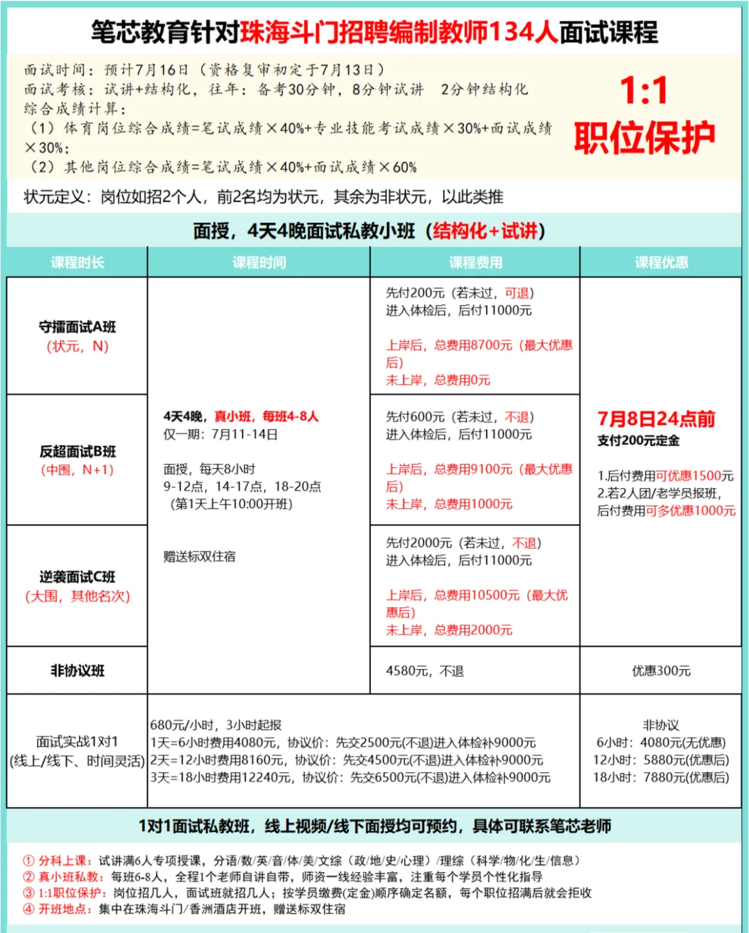 4-6人小班制!关于珠海斗门面试课程及真题!-第12张图片-四季读书网 4-6人小班制!关于珠海斗门面试课程及真题!-第12张图片-四季读书网