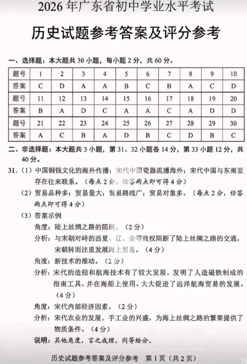 【中考真题】|2026年广东省初中学业水平考试历史试题及参考答案-第10张图片-四季读书网