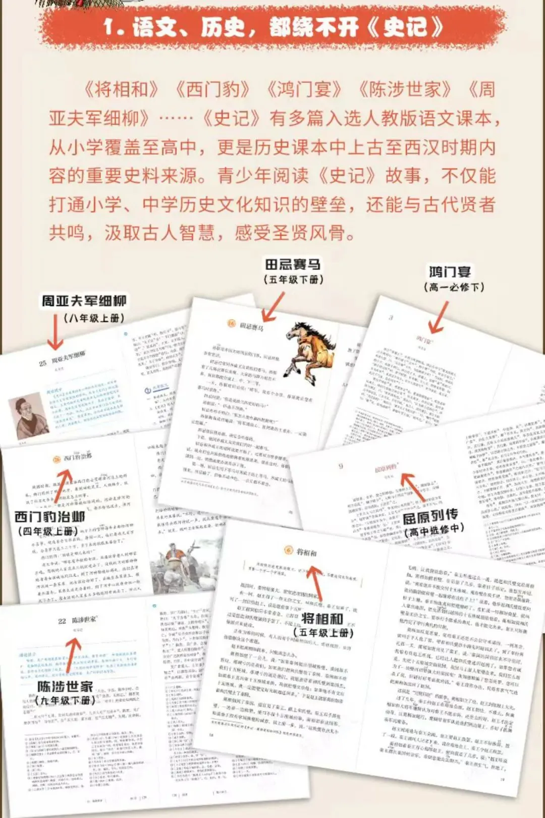 近六年高考语文真题引用《史记》7次!《孩子读得懂的史记》,让小学生主动爱上历史-第3张图片-四季读书网
