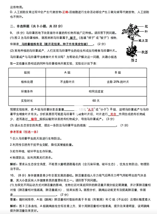 2026年内蒙古中考生物试卷参考答案-第3张图片-四季读书网