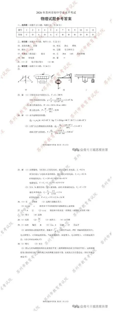2026全国各省市中考物理真题(九)苏州市-第15张图片-四季读书网 2026全国各省市中考物理真题(九)苏州市-第15张图片-四季读书网