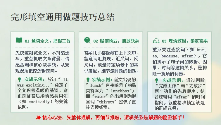 【第95期】研真题、明考点、学教法,中考完形填空精品微课-第15张图片-四季读书网 【第95期】研真题、明考点、学教法,中考完形填空精品微课-第15张图片-四季读书网