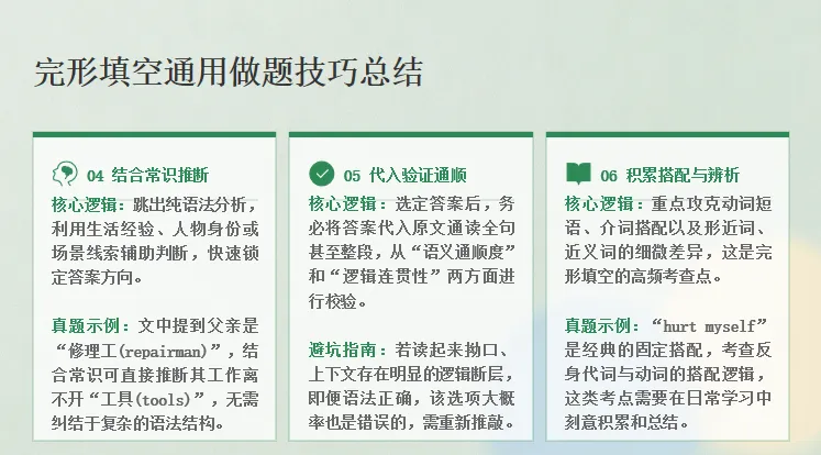 【第95期】研真题、明考点、学教法,中考完形填空精品微课-第16张图片-四季读书网 【第95期】研真题、明考点、学教法,中考完形填空精品微课-第16张图片-四季读书网