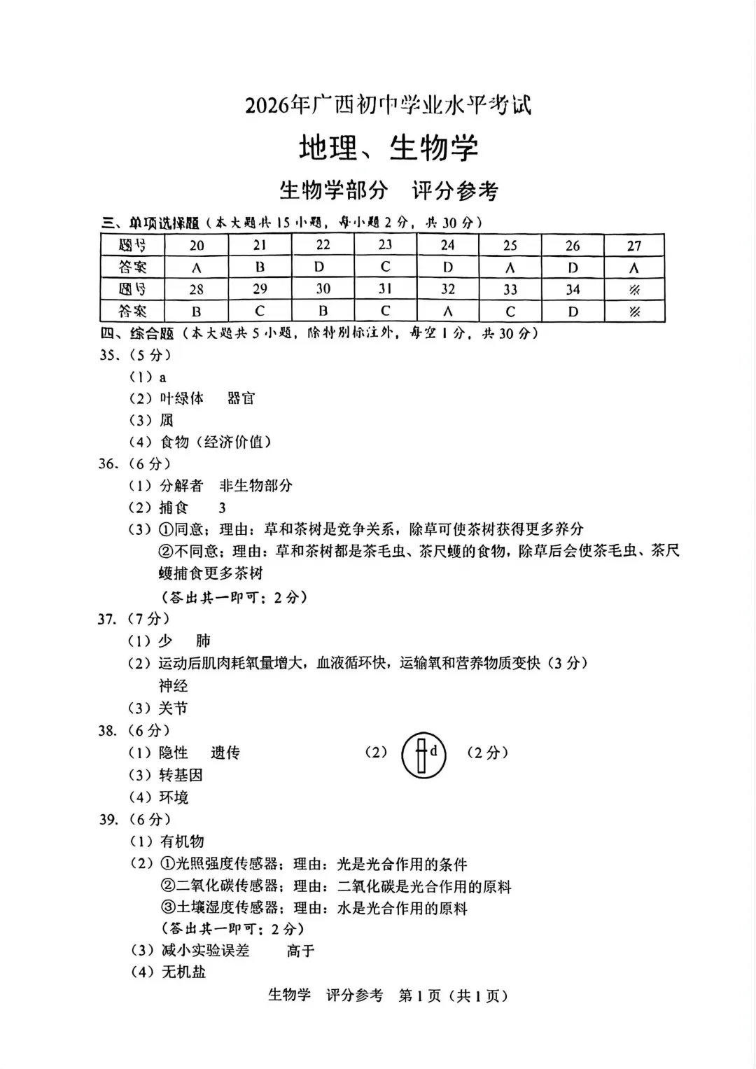 2026广西“中考”生物真题与答案-第7张图片-四季读书网
