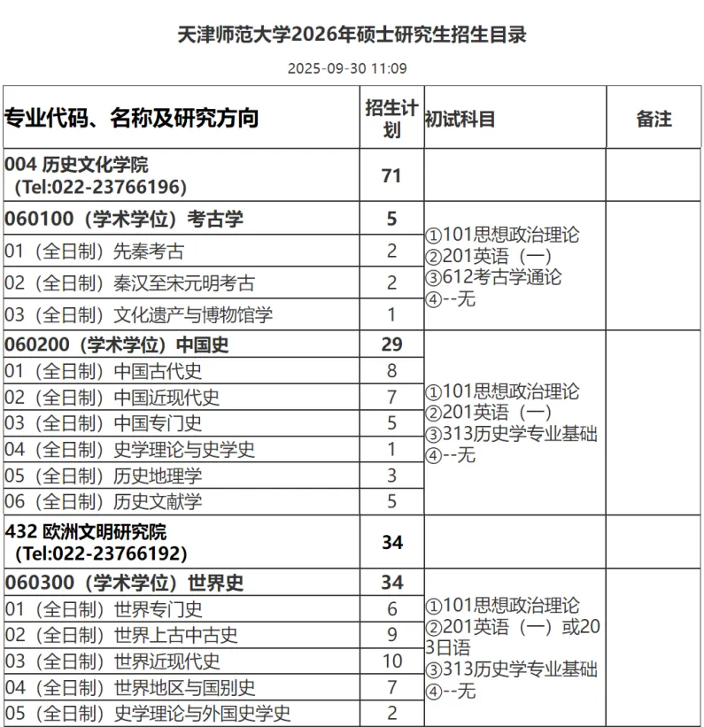 27历史学考研院校考情丨天津师范大学招生人数丨分数线丨历年丨参考书目-第7张图片-四季读书网 27历史学考研院校考情丨天津师范大学招生人数丨分数线丨历年丨参考书目-第7张图片-四季读书网