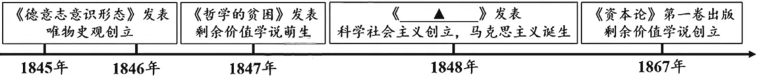 【全国中考历史试卷】2026年江苏苏州中考历史试卷(WORD整理版)-第5张图片-四季读书网 【全国中考历史试卷】2026年江苏苏州中考历史试卷(WORD整理版)-第5张图片-四季读书网