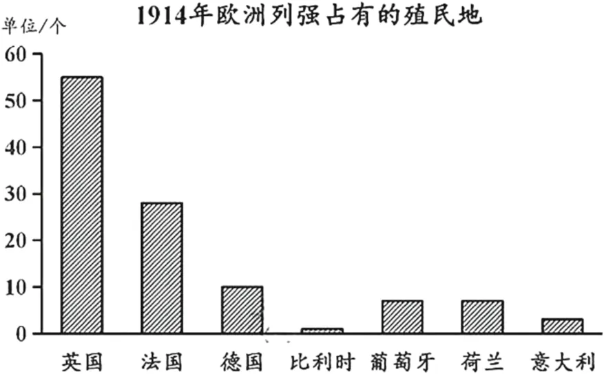 【全国中考历史试卷】2026年江苏苏州中考历史试卷(WORD整理版)-第6张图片-四季读书网 【全国中考历史试卷】2026年江苏苏州中考历史试卷(WORD整理版)-第6张图片-四季读书网