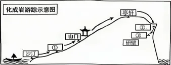 2026年山东省淄博市中考语文真题及答案解析-第3张图片-四季读书网 2026年山东省淄博市中考语文真题及答案解析-第3张图片-四季读书网