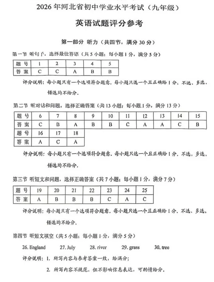 2026河北省中考英语真题+答案-第14张图片-四季读书网 2026河北省中考英语真题+答案-第14张图片-四季读书网