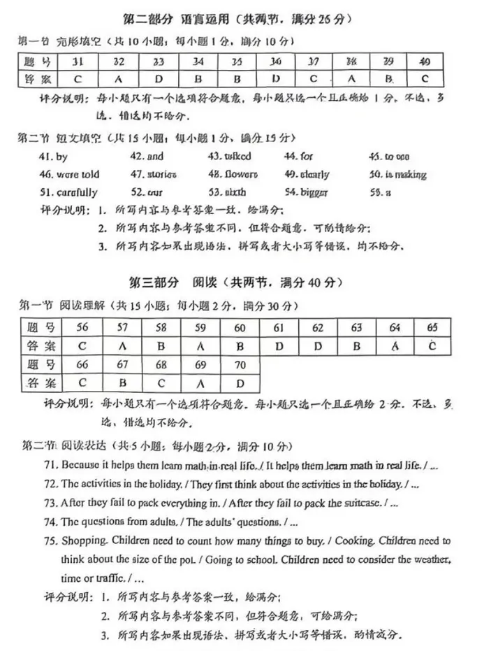 2026河北省中考英语真题+答案-第15张图片-四季读书网 2026河北省中考英语真题+答案-第15张图片-四季读书网