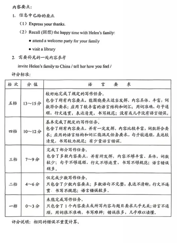 2026河北省中考英语真题+答案-第17张图片-四季读书网 2026河北省中考英语真题+答案-第17张图片-四季读书网