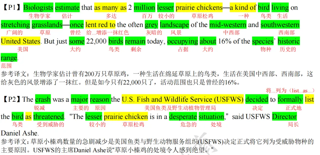 真题背词|2016英二Text2:拒绝无效刷词!从真题语境吃透考研核心词-第3张图片-四季读书网 真题背词|2016英二Text2:拒绝无效刷词!从真题语境吃透考研核心词-第3张图片-四季读书网