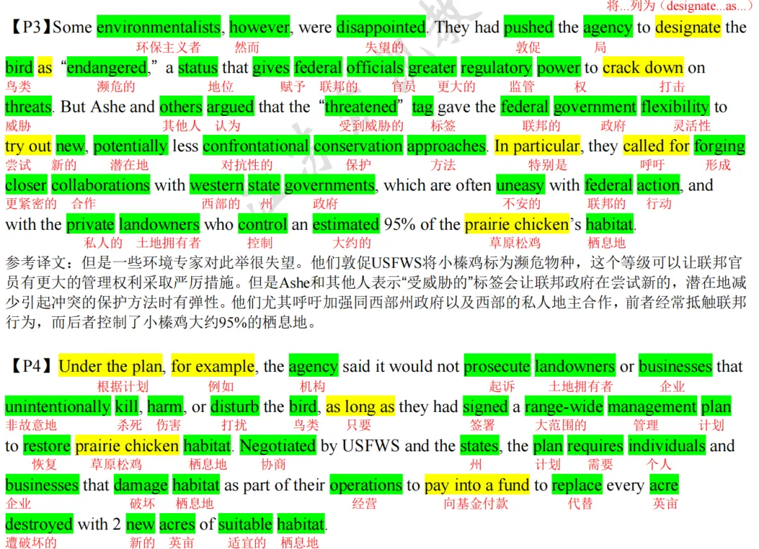 真题背词|2016英二Text2:拒绝无效刷词!从真题语境吃透考研核心词-第4张图片-四季读书网 真题背词|2016英二Text2:拒绝无效刷词!从真题语境吃透考研核心词-第4张图片-四季读书网
