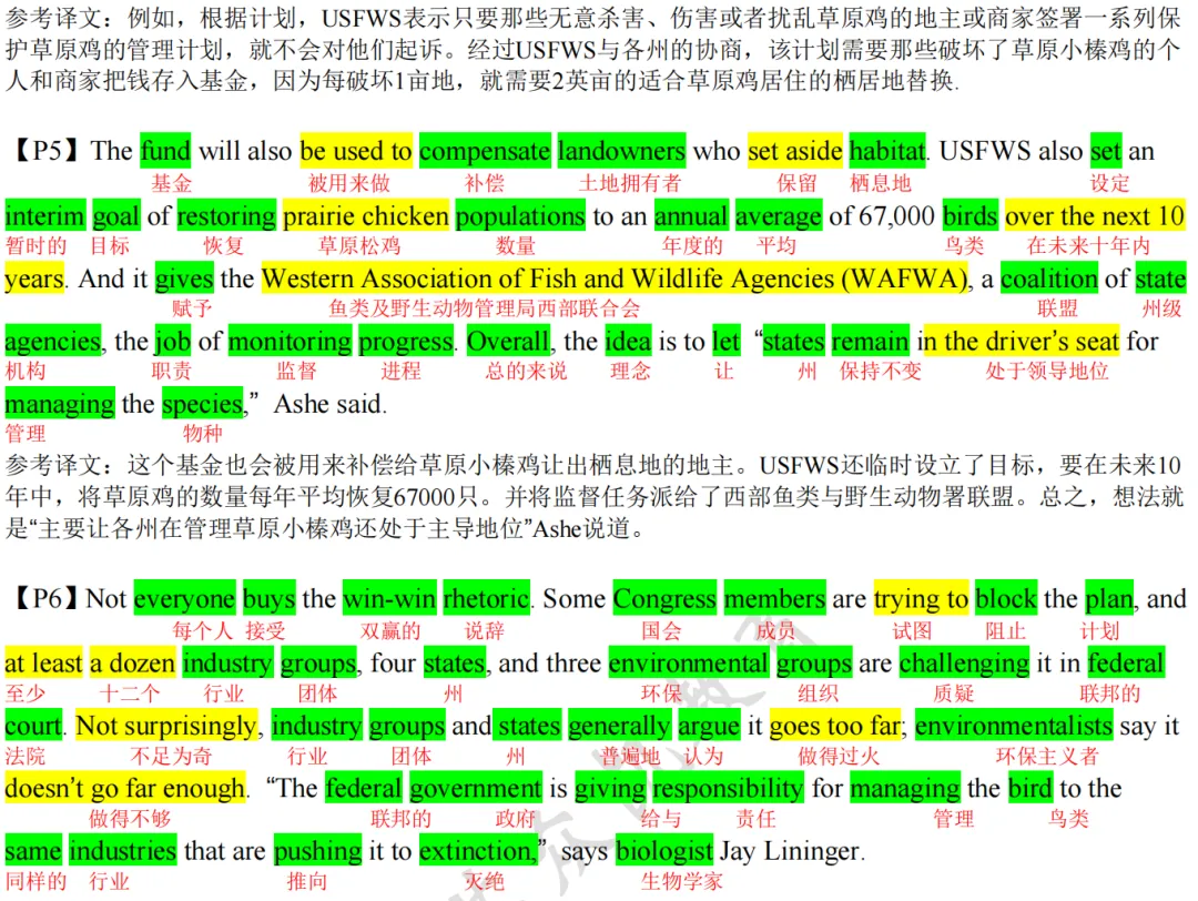真题背词|2016英二Text2:拒绝无效刷词!从真题语境吃透考研核心词-第5张图片-四季读书网 真题背词|2016英二Text2:拒绝无效刷词!从真题语境吃透考研核心词-第5张图片-四季读书网