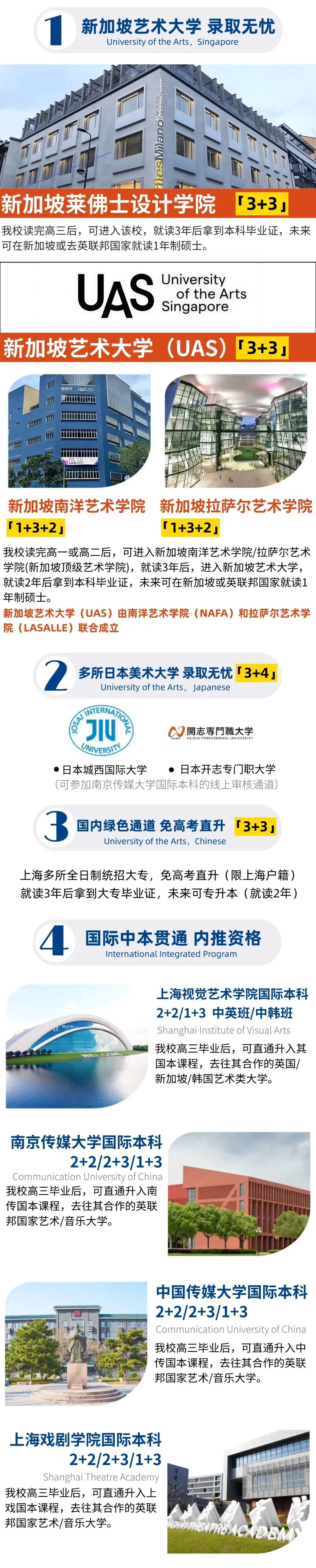 无需中考成绩,门槛低+升学好+花费少!上海少有的国际中本贯通项目-第5张图片-四季读书网 无需中考成绩,门槛低+升学好+花费少!上海少有的国际中本贯通项目-第5张图片-四季读书网