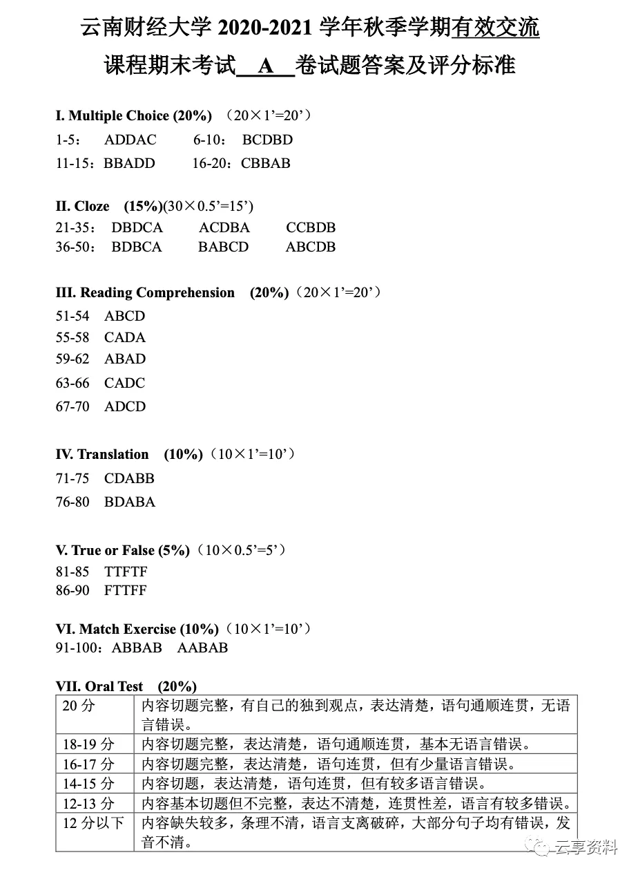有效交流往年期末试卷整理-第14张图片-四季读书网