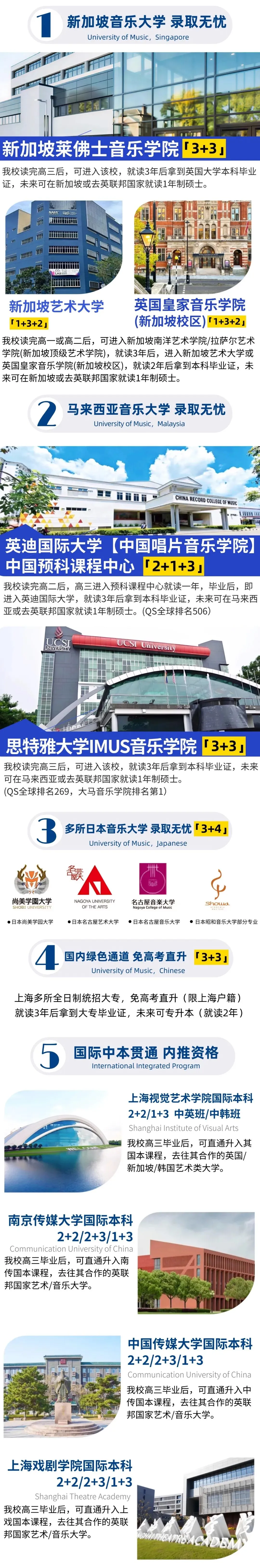 无需中考成绩,门槛低+升学好+花费少!上海少有的国际中本贯通项目-第25张图片-四季读书网 无需中考成绩,门槛低+升学好+花费少!上海少有的国际中本贯通项目-第25张图片-四季读书网