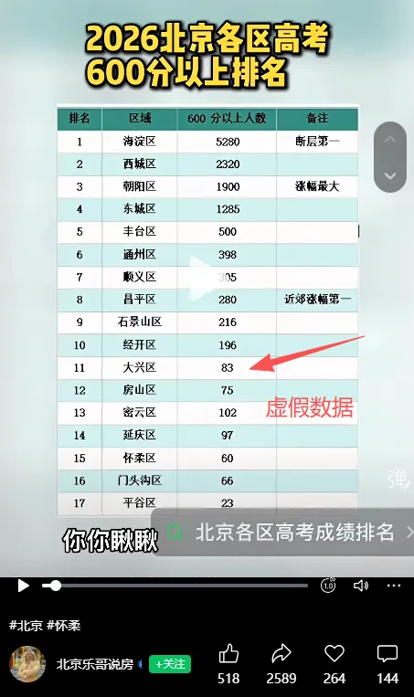 中考出分倒计时:此刻不必安静,我来说几句-第2张图片-四季读书网