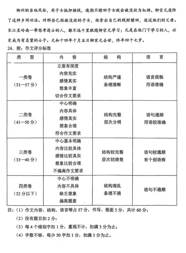 2026年中考真题:遂宁市初中学业水平考试语文试题及参考答案-第13张图片-四季读书网 2026年中考真题:遂宁市初中学业水平考试语文试题及参考答案-第13张图片-四季读书网