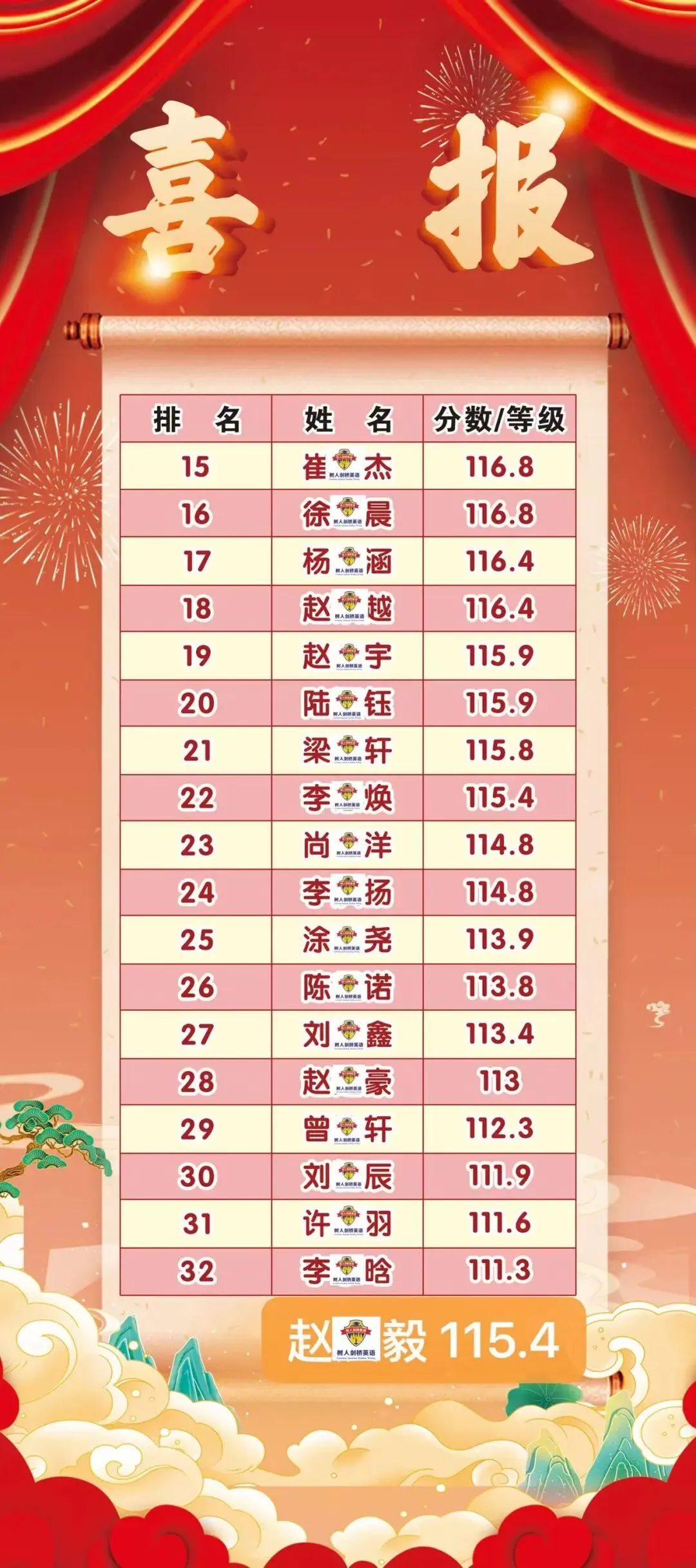 2026中考再创佳绩!-第2张图片-四季读书网