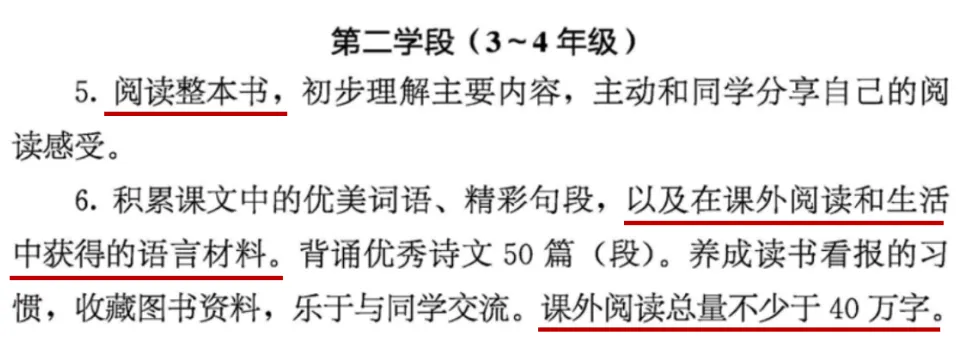 从2026年各地中考真题看名著阅读的底层逻辑-第2张图片-四季读书网 从2026年各地中考真题看名著阅读的底层逻辑-第2张图片-四季读书网