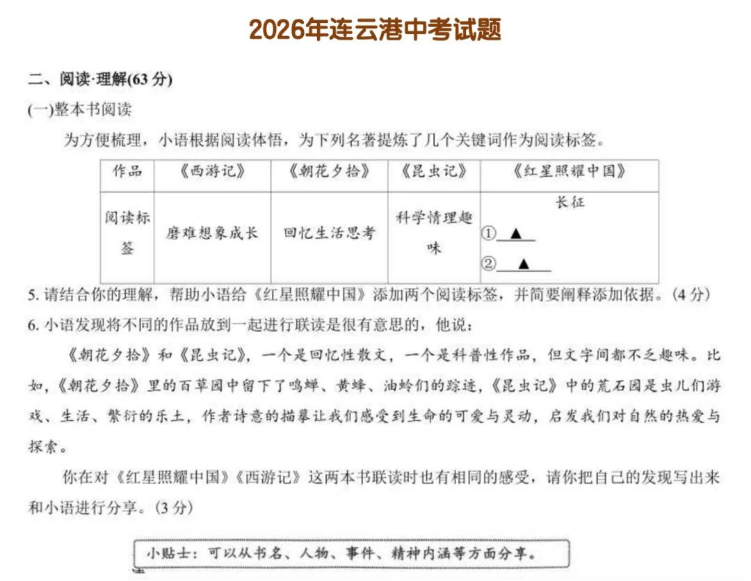 从2026年各地中考真题看名著阅读的底层逻辑-第7张图片-四季读书网 从2026年各地中考真题看名著阅读的底层逻辑-第7张图片-四季读书网