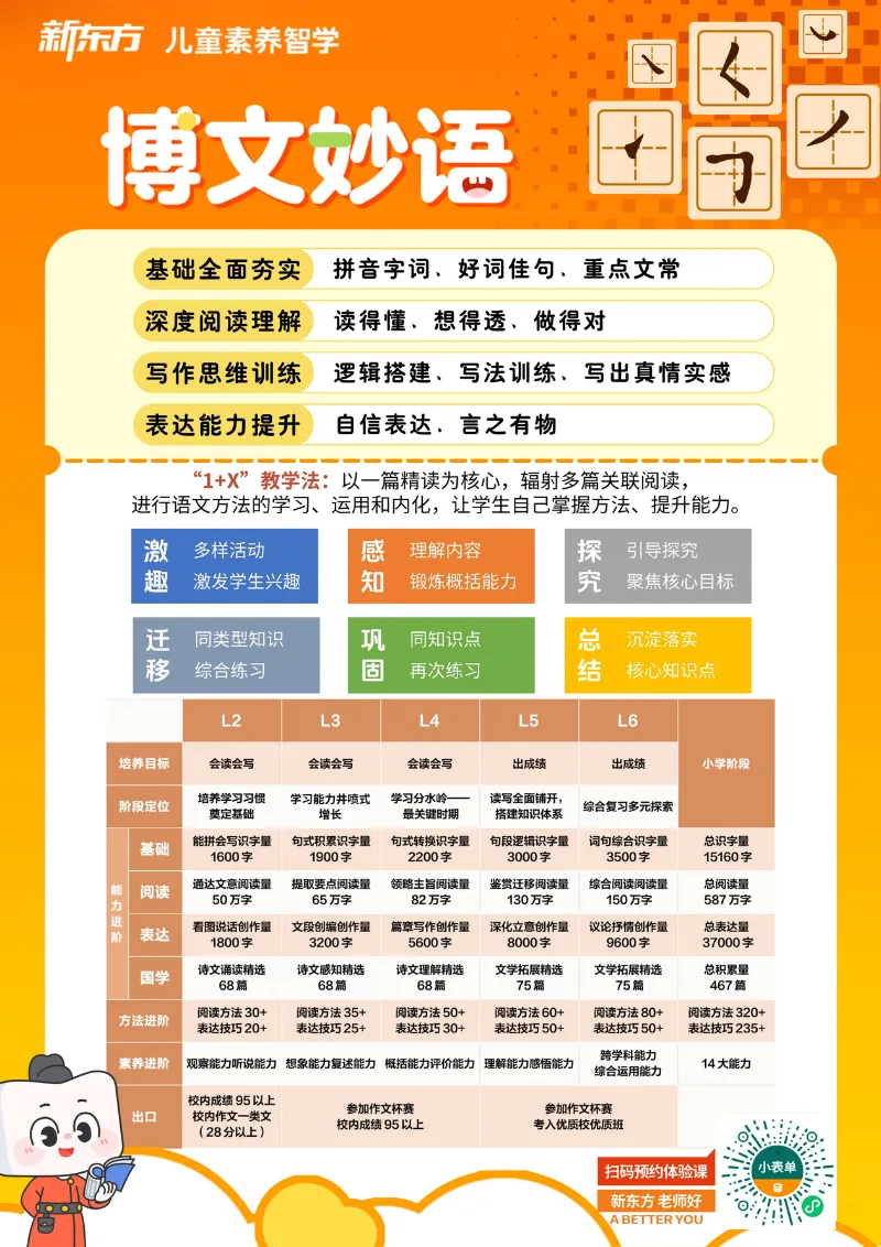 从2026年各地中考真题看名著阅读的底层逻辑-第12张图片-四季读书网 从2026年各地中考真题看名著阅读的底层逻辑-第12张图片-四季读书网