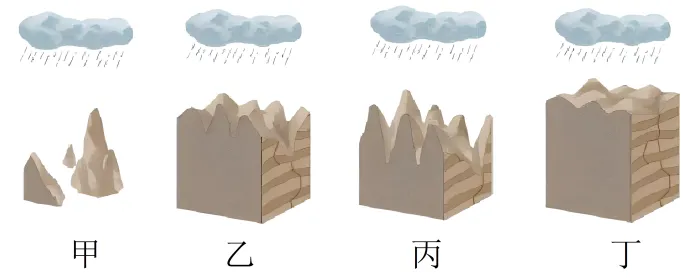 25-26地理学业水平模拟合格性考试-第7张图片-四季读书网