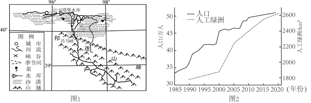 25-26地理学业水平模拟合格性考试-第13张图片-四季读书网