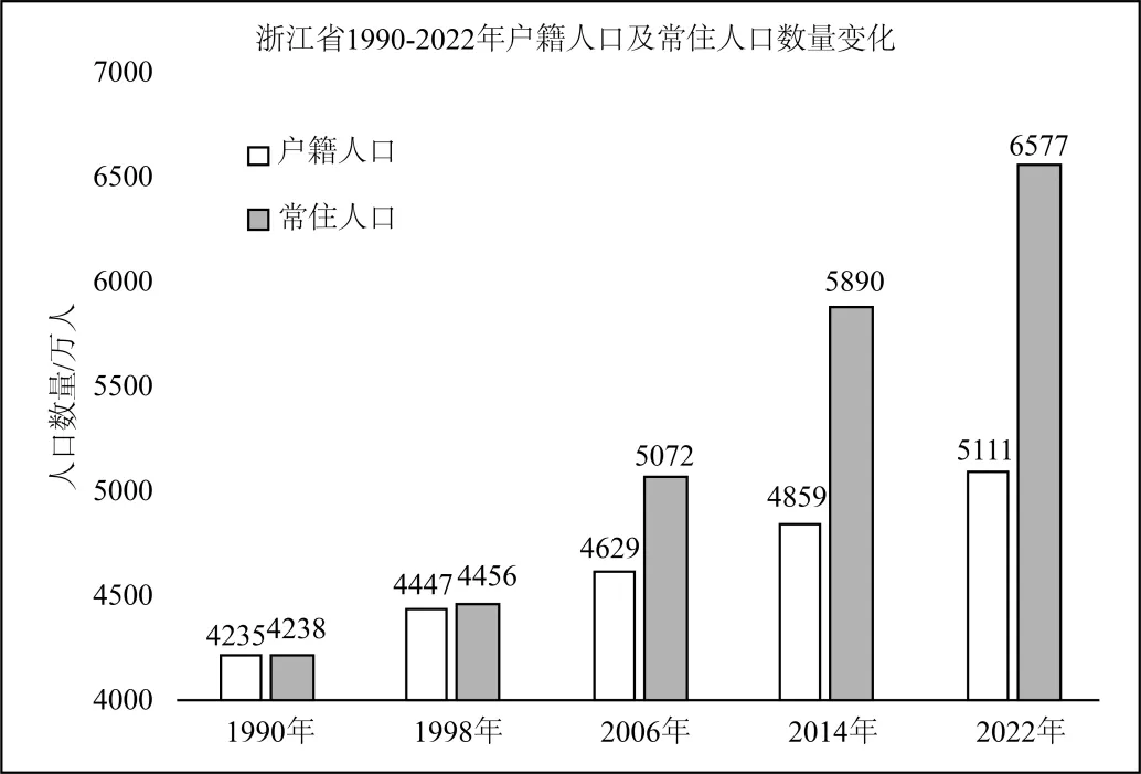 25-26地理学业水平模拟合格性考试-第20张图片-四季读书网