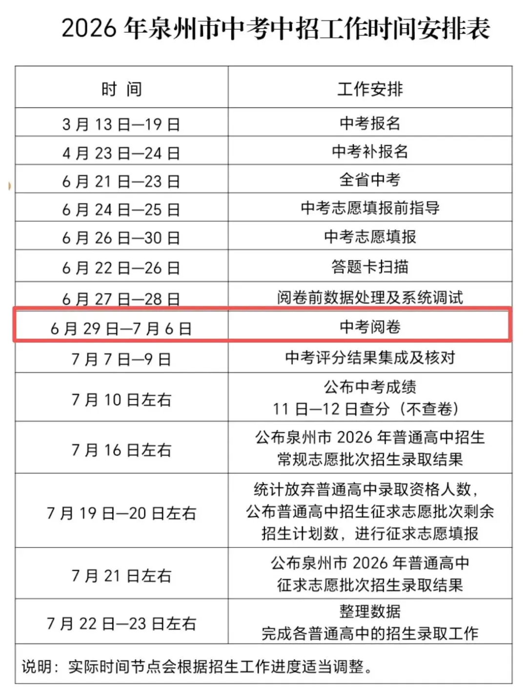 中考阅卷结束,成绩即将公布!-第2张图片-四季读书网