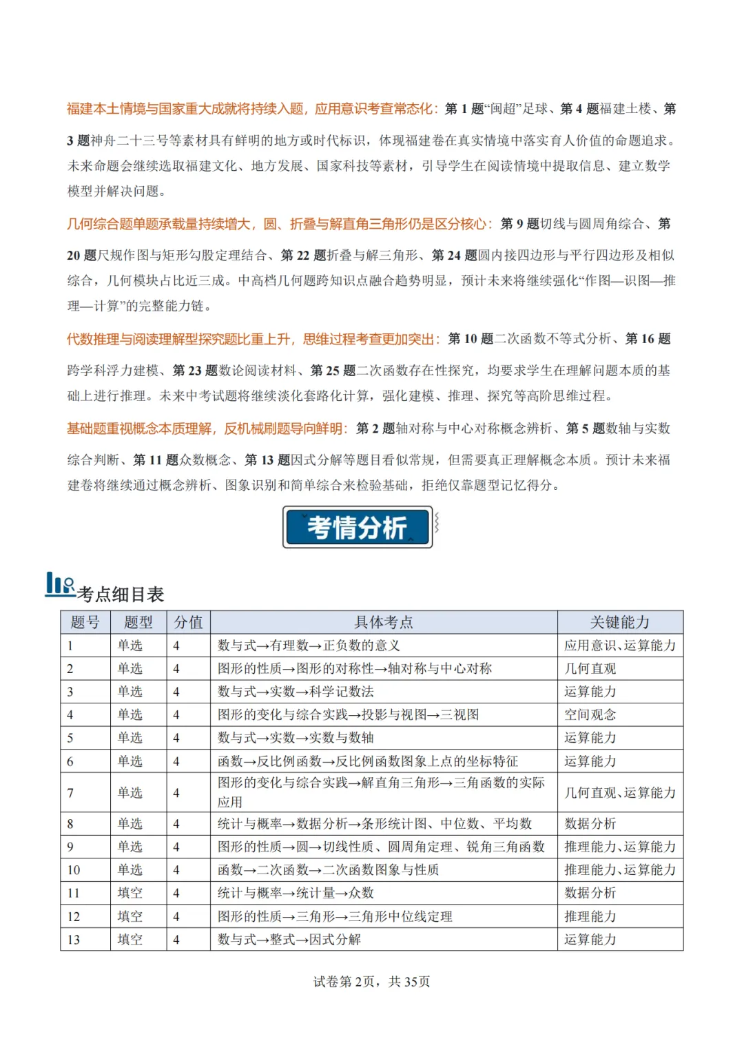【2026中考数学】【真题解读】【福建省】-第2张图片-四季读书网