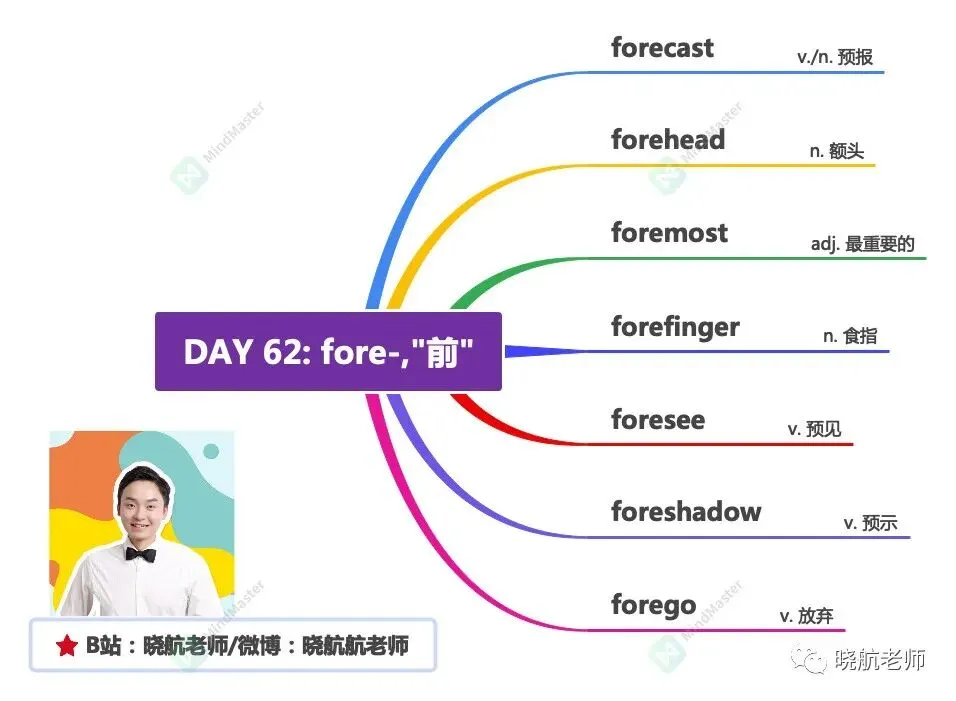 27考研丨真题长难句解析 DAY 162-第3张图片-四季读书网