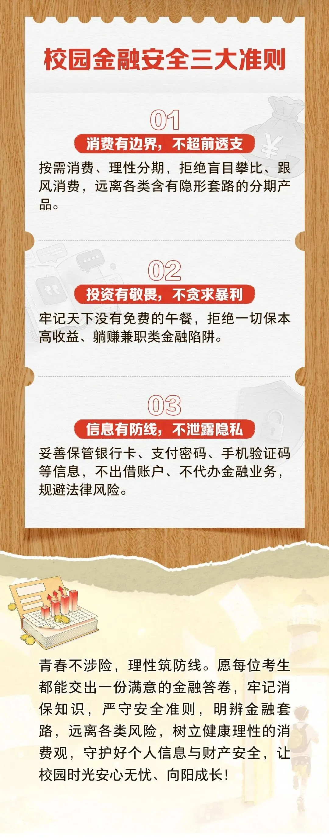 【漫说消保】快来参加校园金融风险模拟考,轻松避坑稳拿捏!-第6张图片-四季读书网
