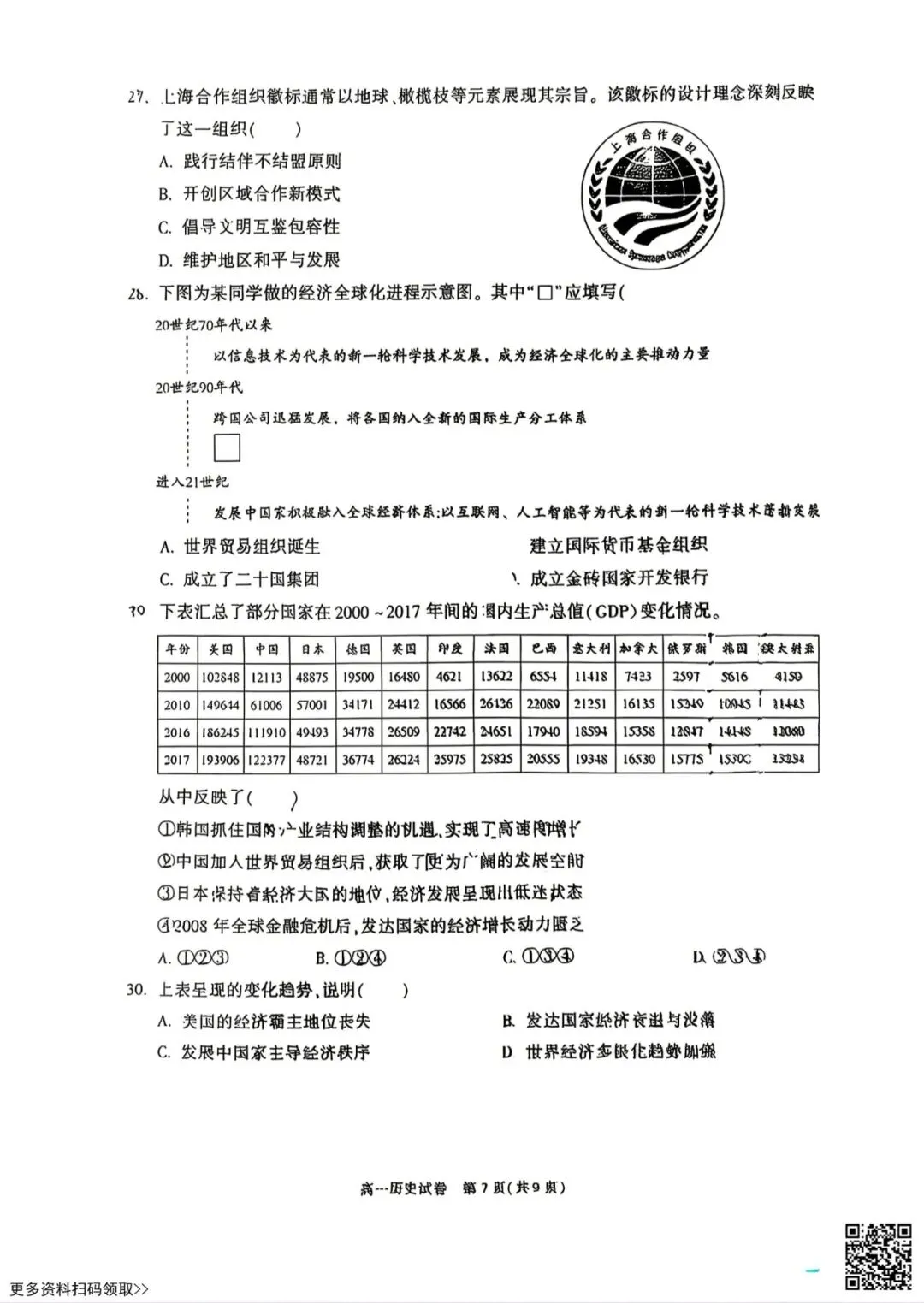 2026北京朝阳高一(下)期末历史试卷(含答案)-第7张图片-四季读书网