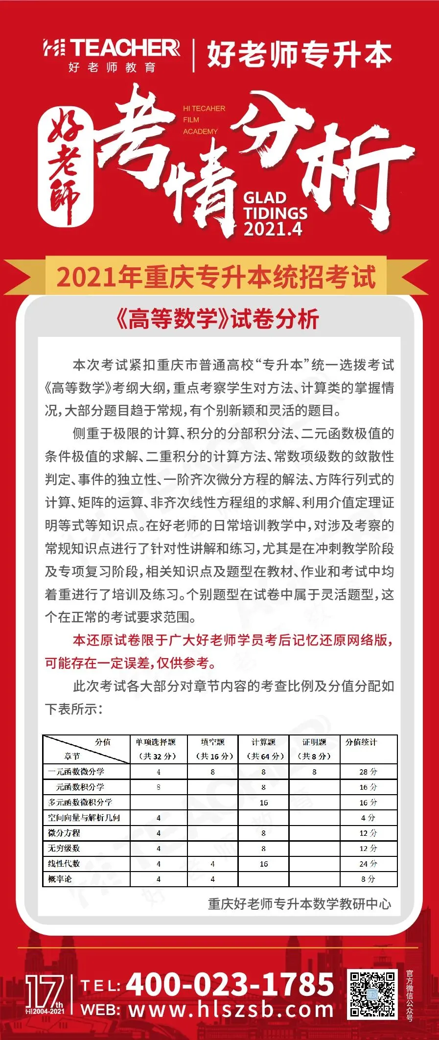 2021年重庆专升本试卷分析!(高等数学)-第1张图片-四季读书网 2021年重庆专升本试卷分析!(高等数学)-第1张图片-四季读书网