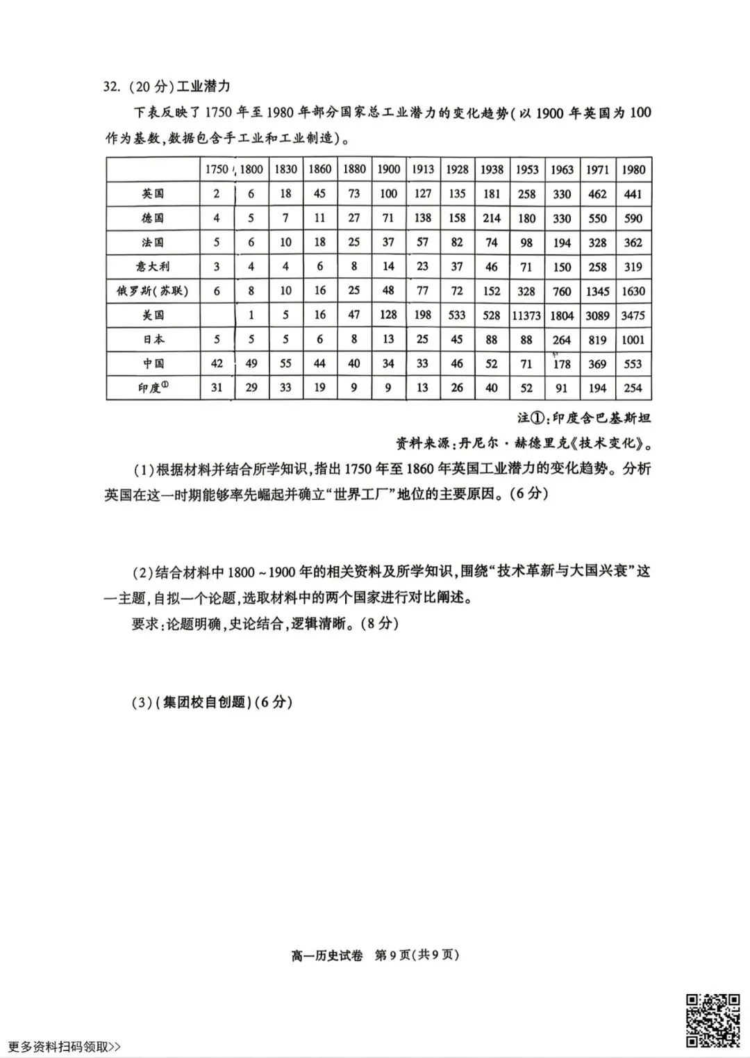 2026北京朝阳高一(下)期末历史试卷(含答案)-第9张图片-四季读书网