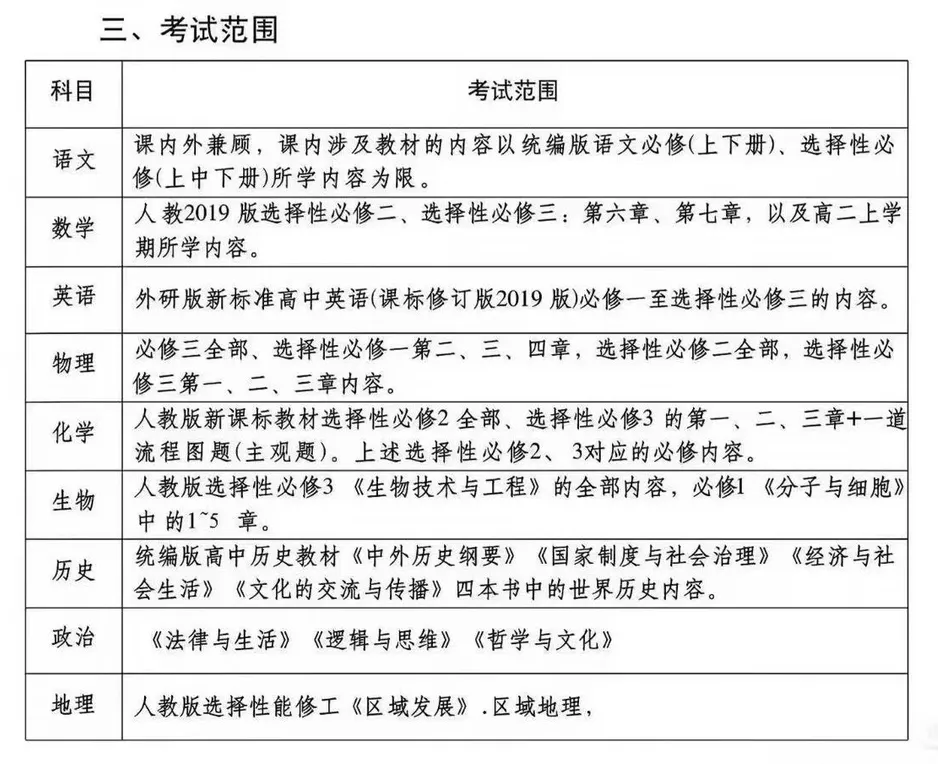 27届高三零诊即将结束~试卷已出!值得一做~-第3张图片-四季读书网