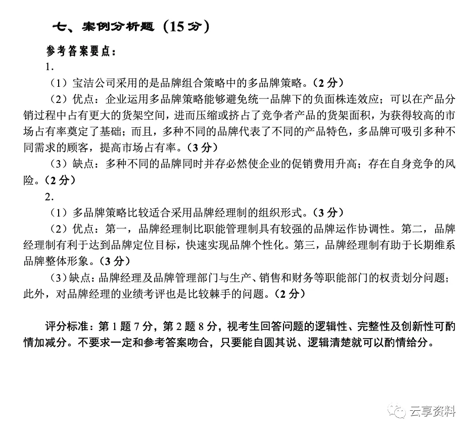 市场营销学往年期末试卷(题库)-第11张图片-四季读书网