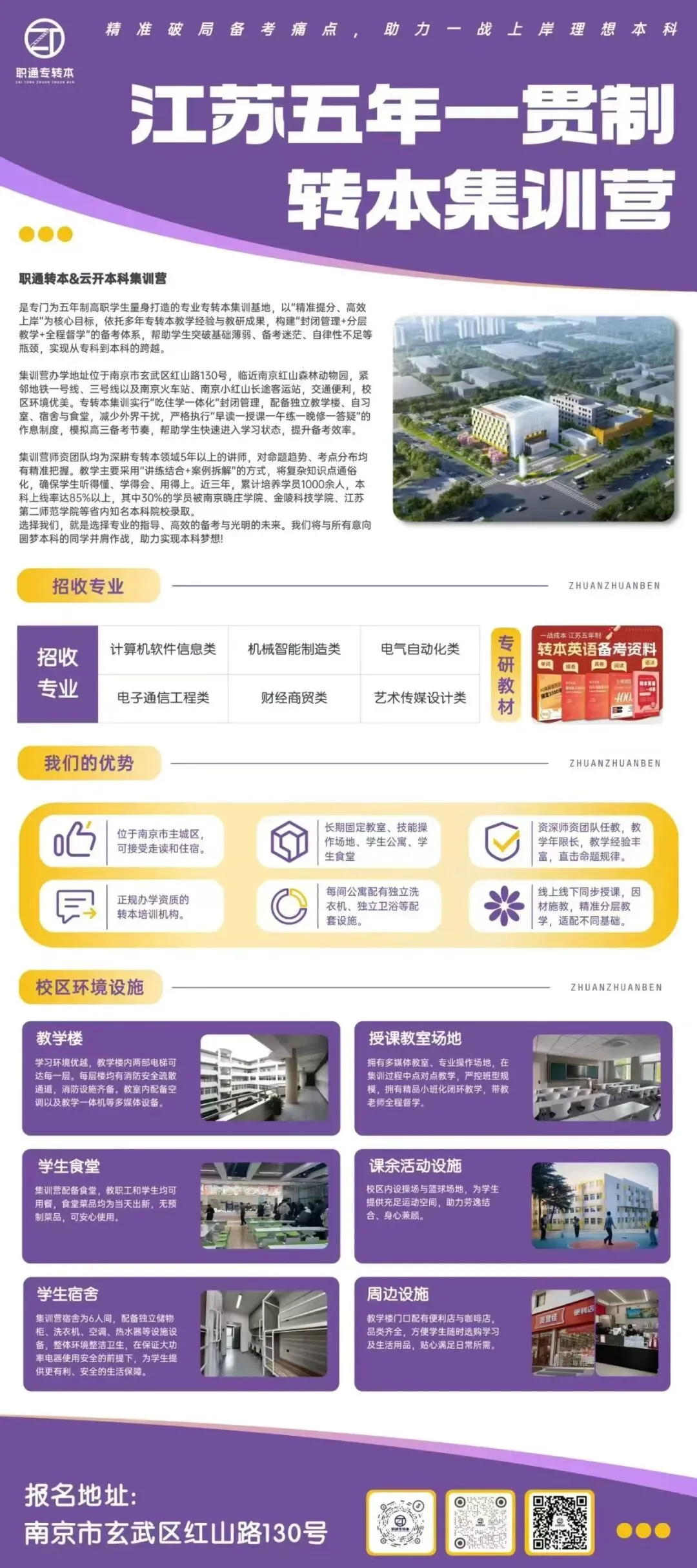 中考落榜?江苏五年制高职可冲全日制本科!这篇讲透所有关键点-第5张图片-四季读书网 中考落榜?江苏五年制高职可冲全日制本科!这篇讲透所有关键点-第5张图片-四季读书网