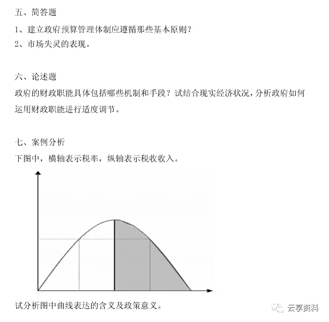 财政学往年期末试卷整理-第44张图片-四季读书网
