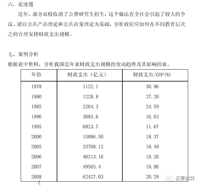 财政学往年期末试卷整理-第56张图片-四季读书网