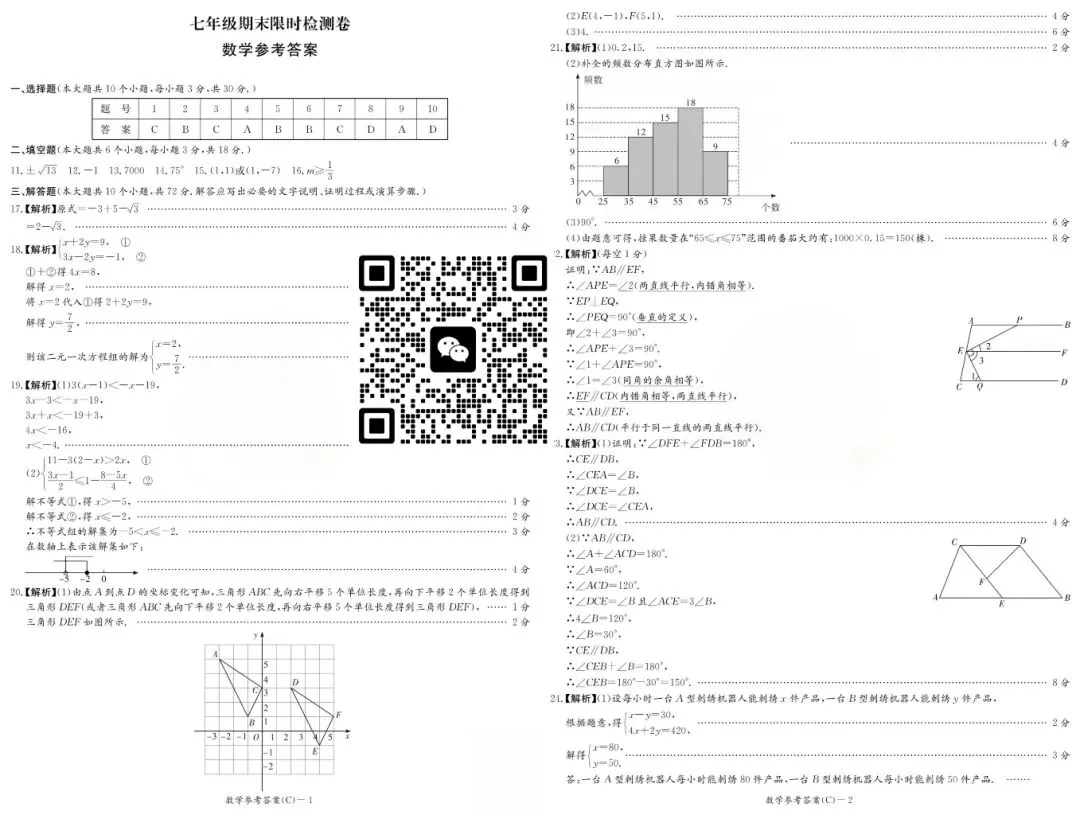 刚考完!长郡、雅礼集团初一初二期末考试试卷及答案来了-第29张图片-四季读书网 刚考完!长郡、雅礼集团初一初二期末考试试卷及答案来了-第29张图片-四季读书网