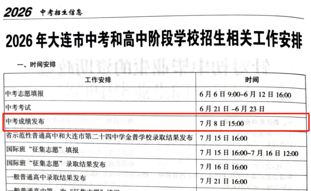 2026年辽宁12市中考查分时间+查询方式-第17张图片-四季读书网 2026年辽宁12市中考查分时间+查询方式-第17张图片-四季读书网