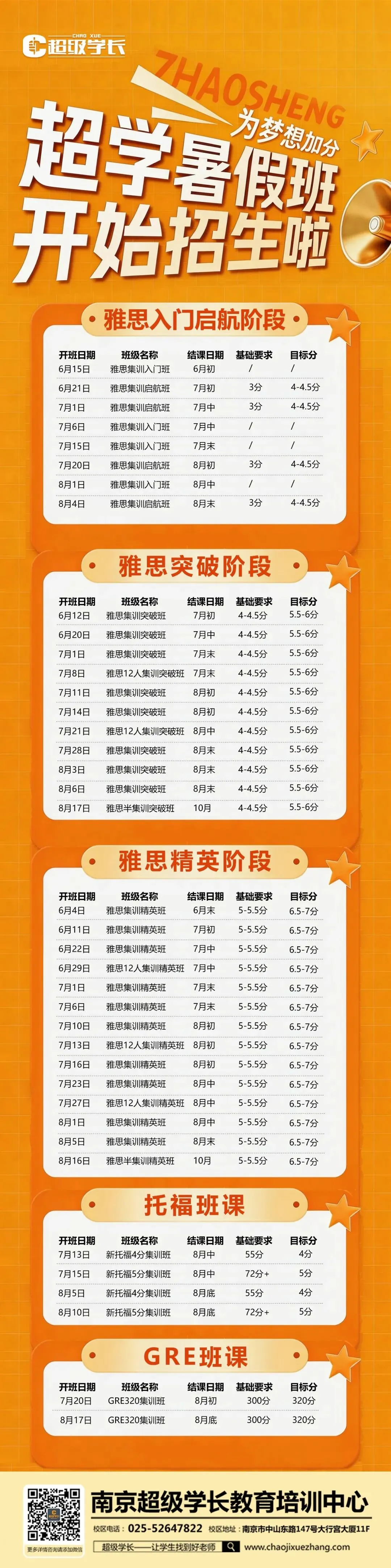 中考后转轨国际or多元升学,这份黄金规划请南京家长收好!-第36张图片-四季读书网 中考后转轨国际or多元升学,这份黄金规划请南京家长收好!-第36张图片-四季读书网
