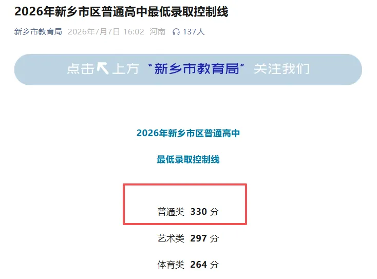 预测郑州中考普通高中最低录取控制分数线必降!河南部分地市已经公布!-第7张图片-四季读书网