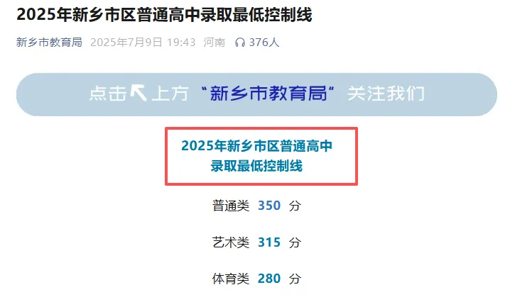 预测郑州中考普通高中最低录取控制分数线必降!河南部分地市已经公布!-第8张图片-四季读书网