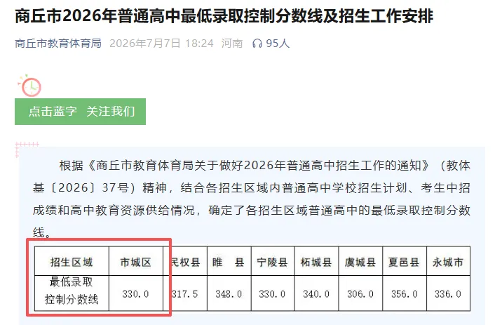 预测郑州中考普通高中最低录取控制分数线必降!河南部分地市已经公布!-第11张图片-四季读书网