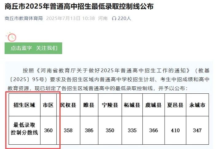 预测郑州中考普通高中最低录取控制分数线必降!河南部分地市已经公布!-第12张图片-四季读书网